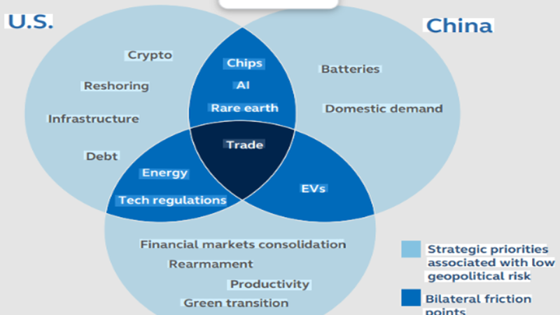 A cinematic high-tech visual of a digital golden bridge connecting a map of East Asia to a skyline of London and New York, with glowing USDT and Bitcoin icons flowing across.